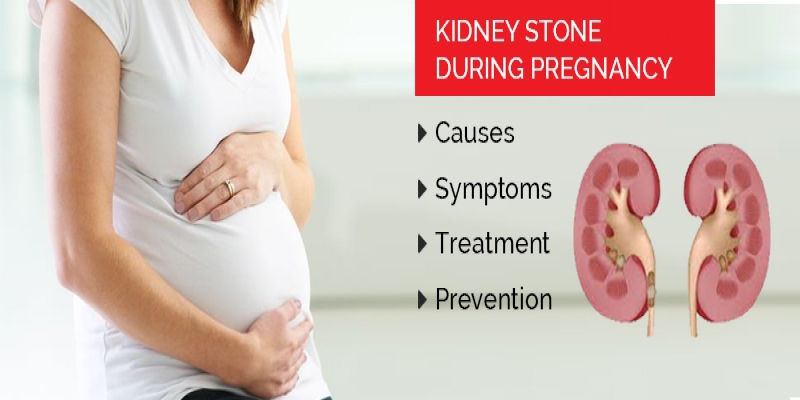 Kidney Problems Caused by Pregnancy