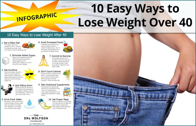 How to Lose Weight Fast in 10 Easy Steps Naturally
